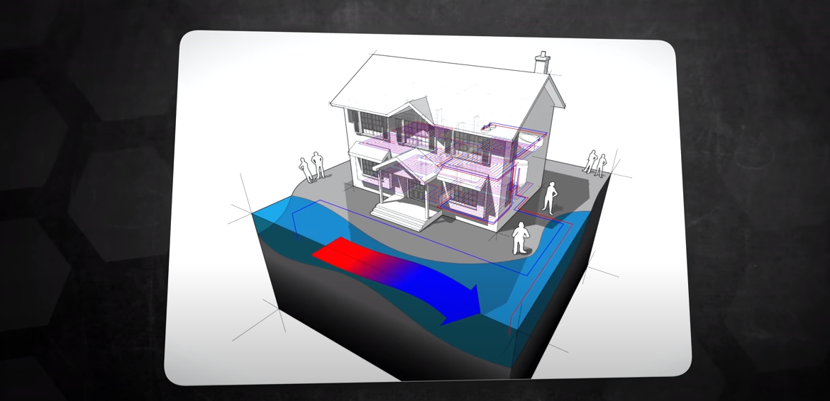 Is Geothermal Heating and Cooling Worth the Cost